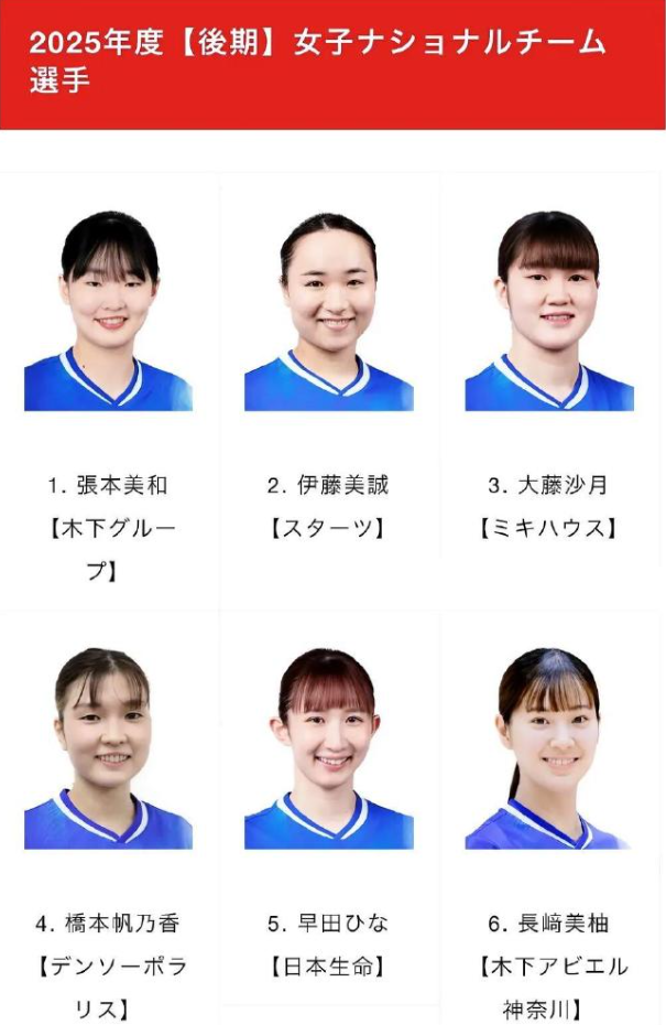 87365最快检测中心详情图