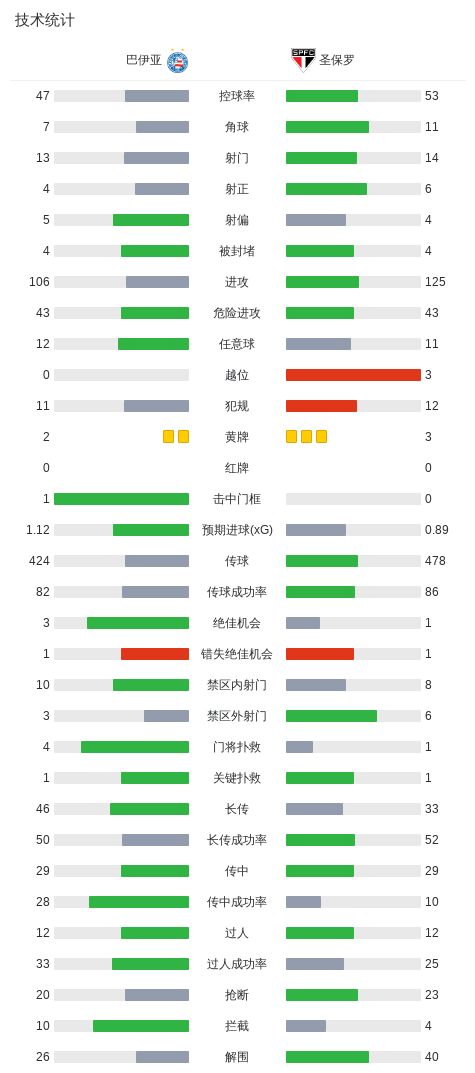 36365线路检测中心介绍图片