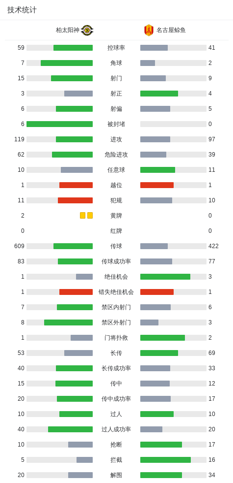 了解87365最快检测中心