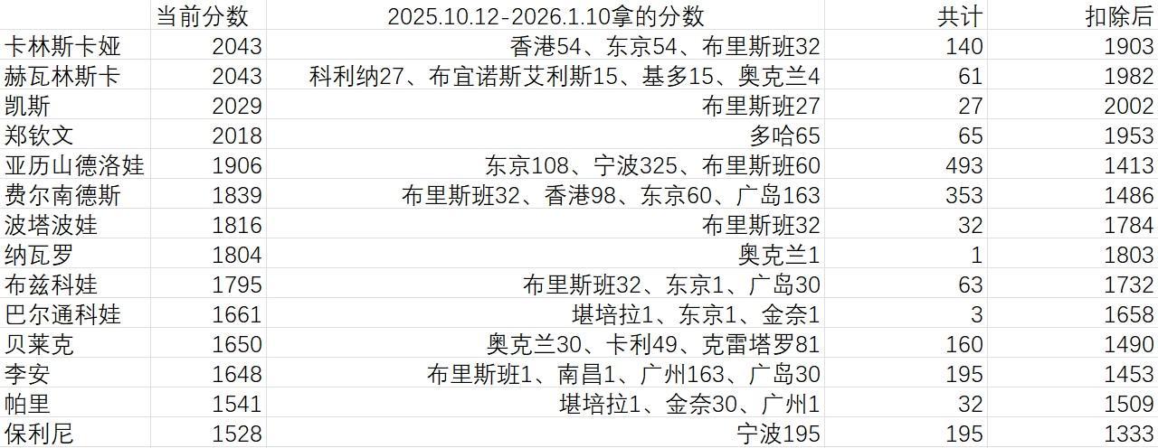36365线路检测中心展示图片
