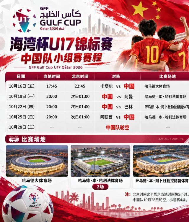 36365最新线路检测产品图片