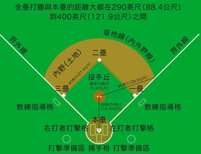 36365最新线路检测案例展示