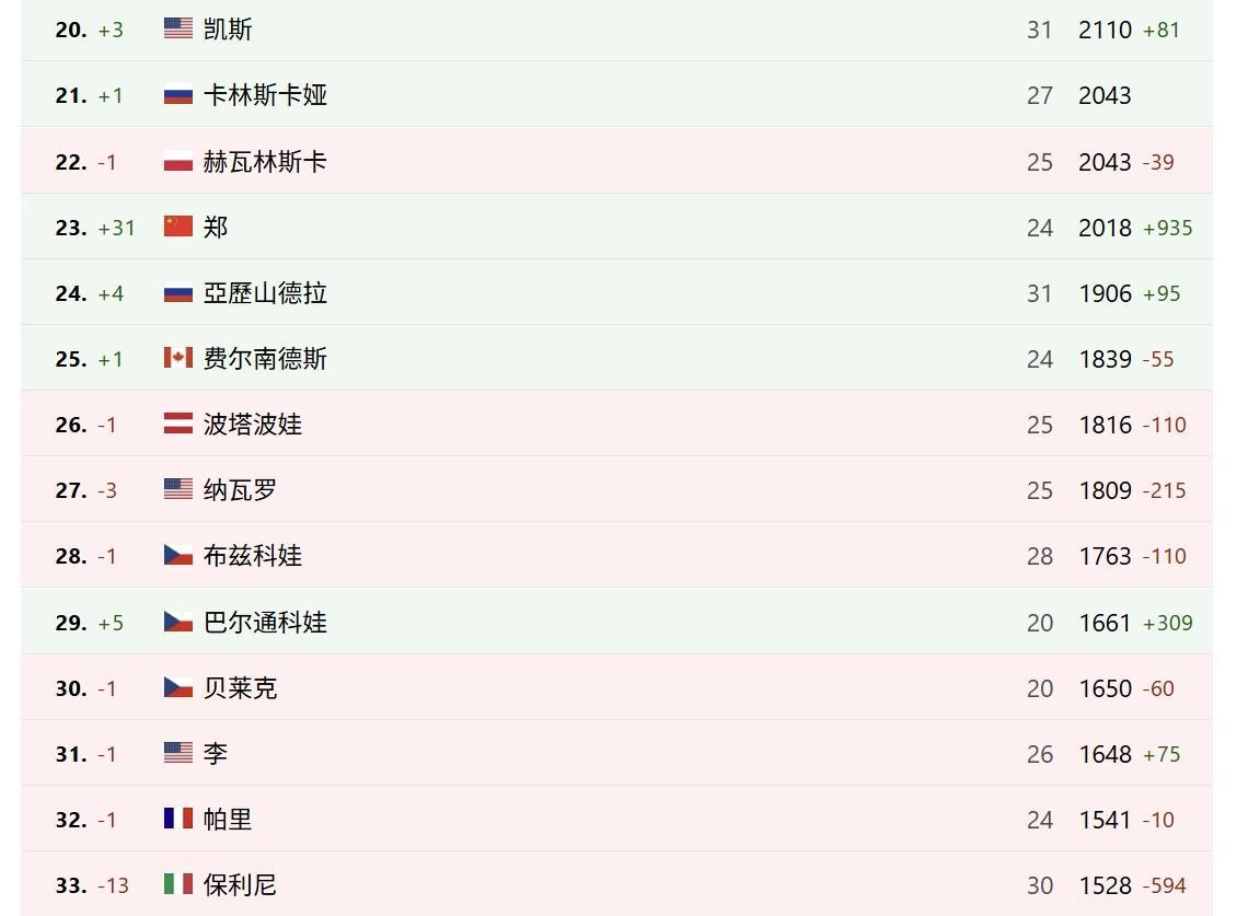 36365线路检测中心展示图片