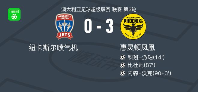 36365线路检测中心相关图片