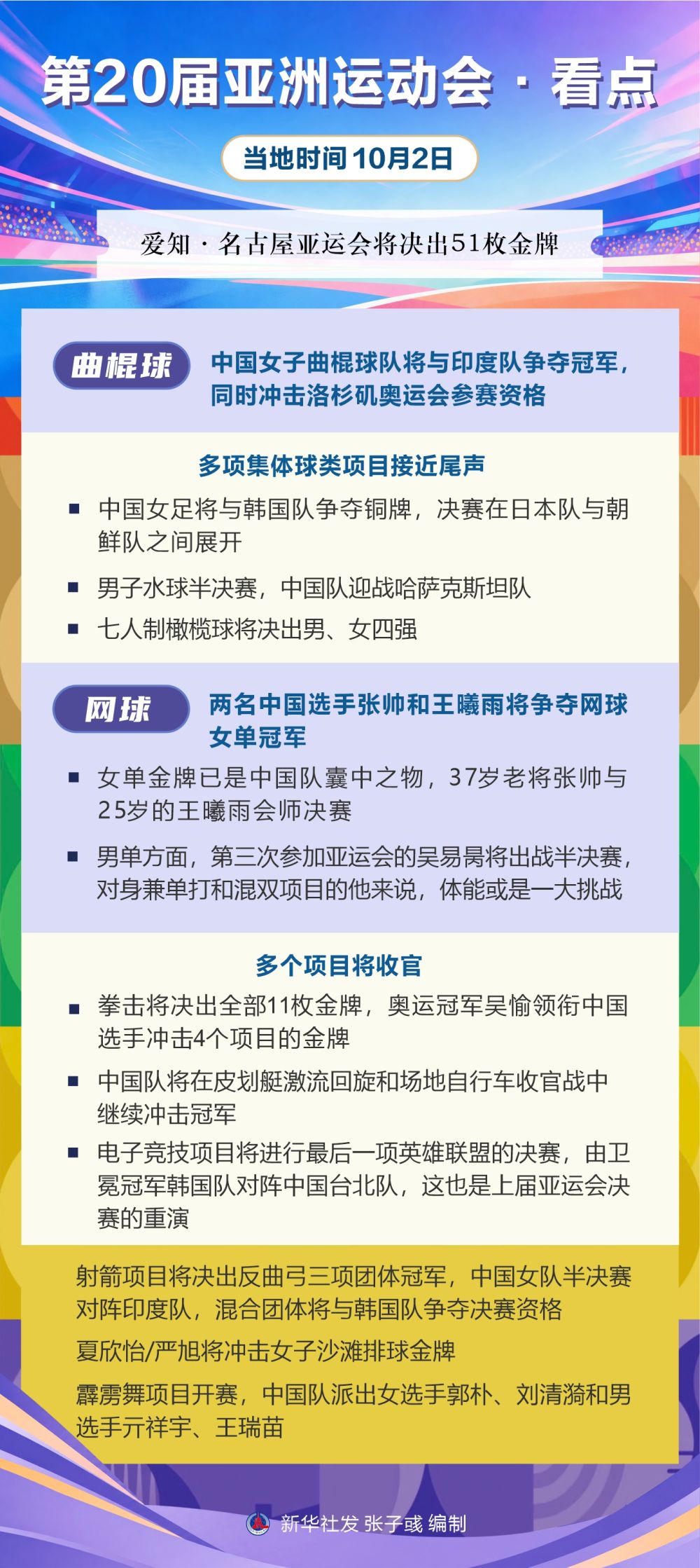 87365最快检测中心案例展示