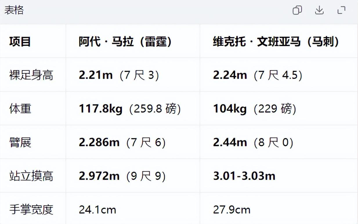87365最快检测中心产品图片