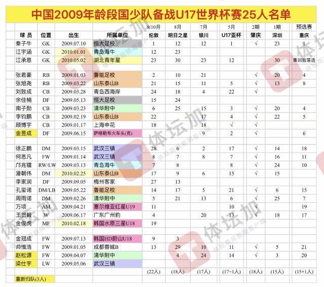 36365线路检测中心详情图