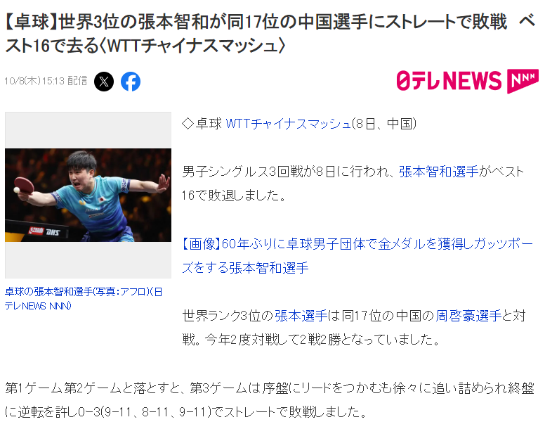了解36365线路检测中心