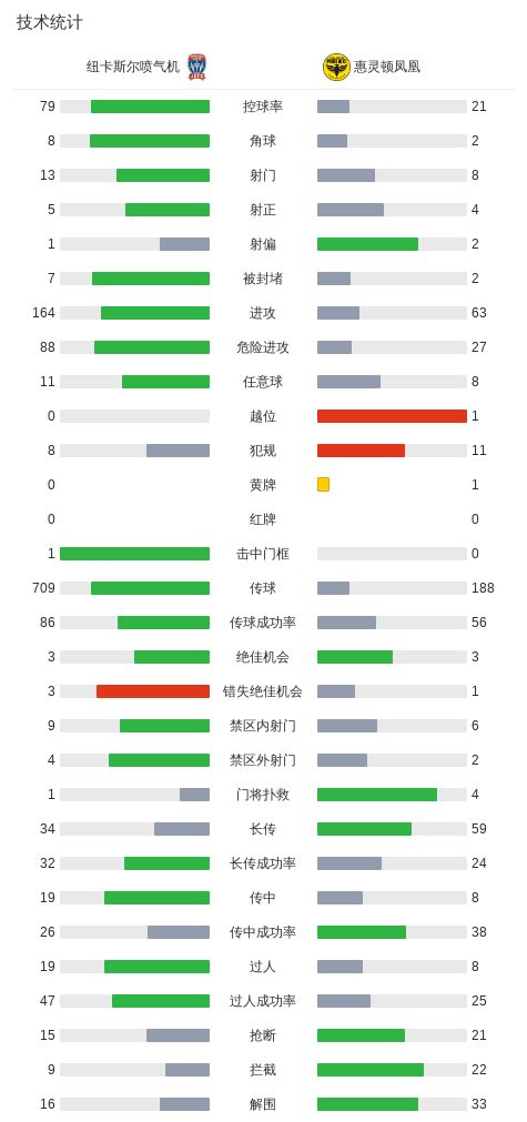 36365最新线路检测展示图片