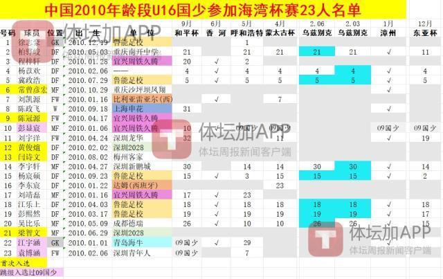 36365线路检测中心展示图片