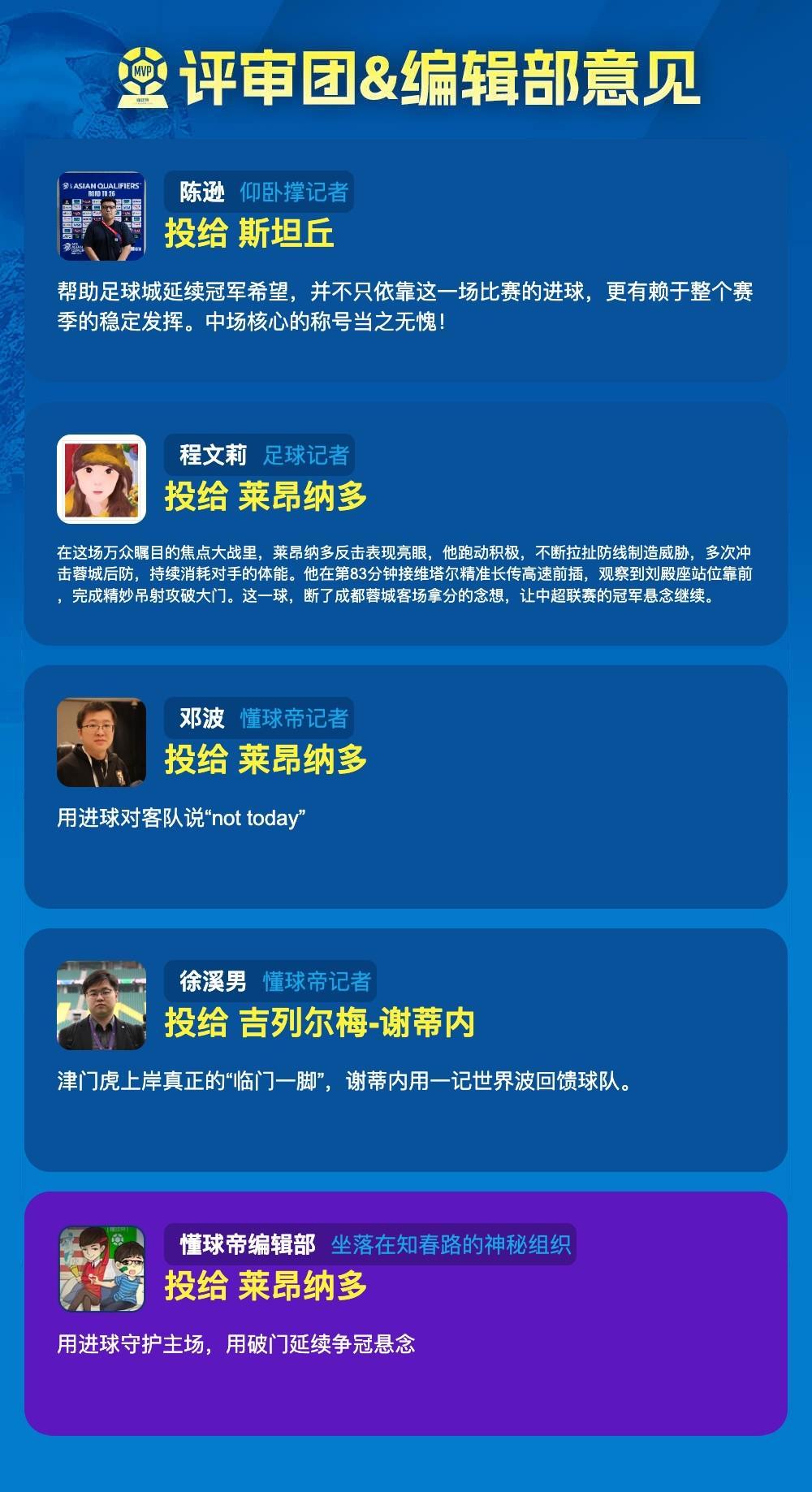 87365最快检测中心图片展示