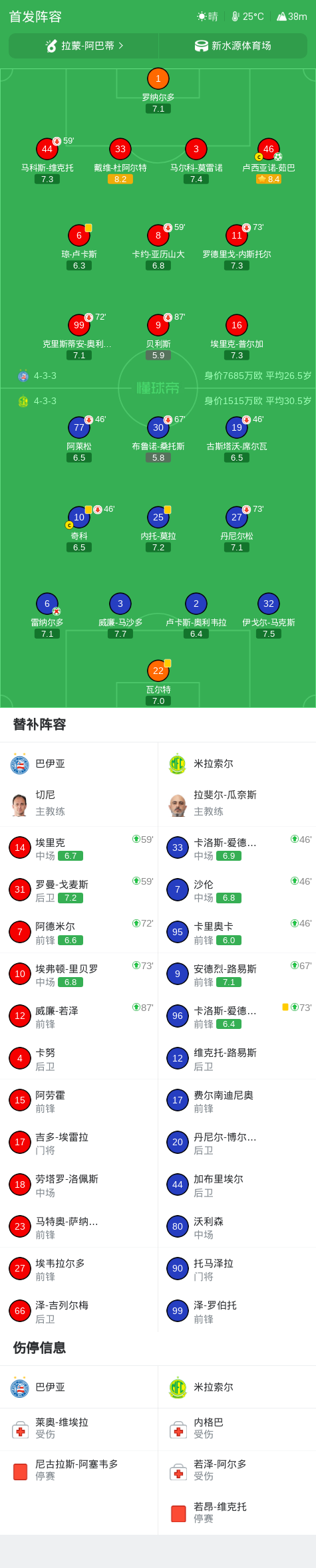 87365最快检测中心详情图