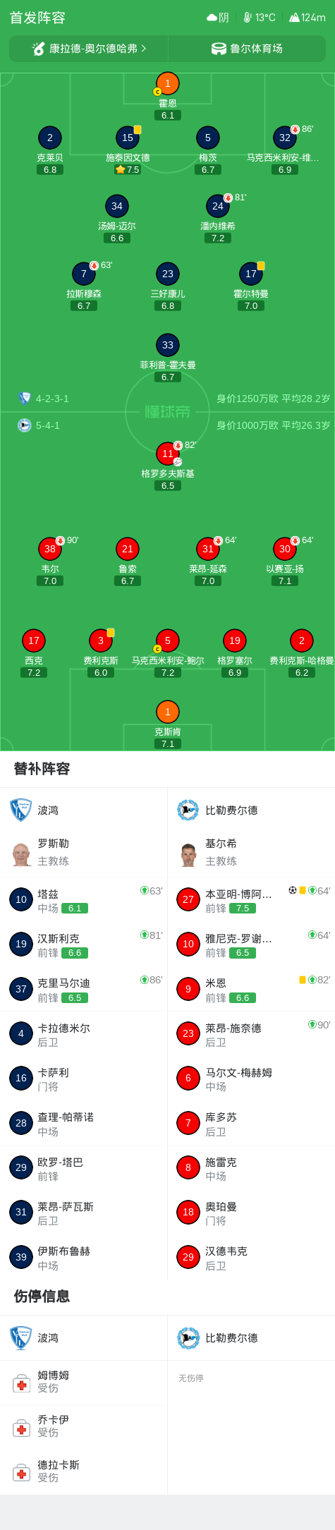 87365最快检测中心展示图片