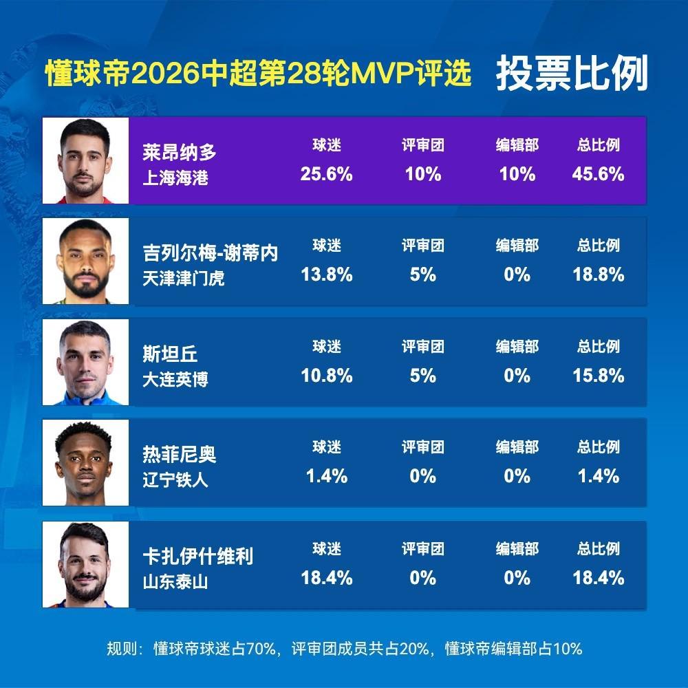 36365线路检测中心展示图片