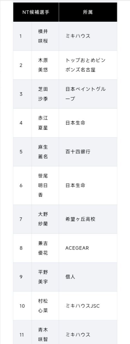 36365线路检测中心相关图片