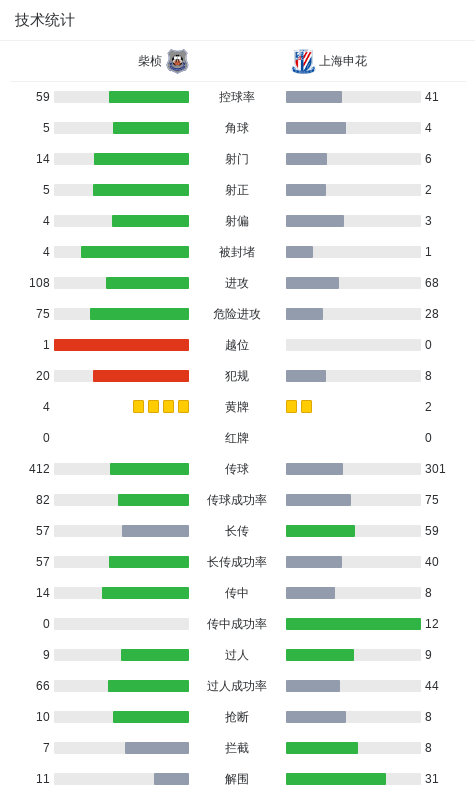 36365最新线路检测介绍图片