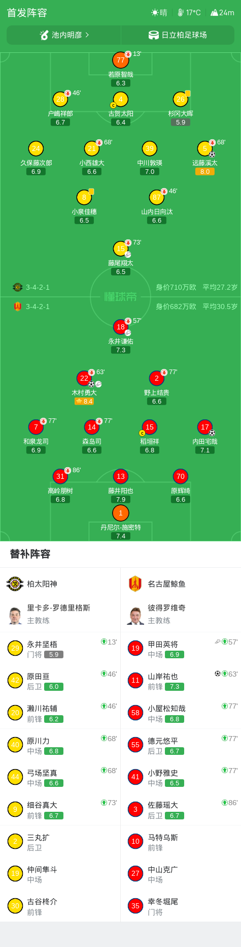 36365最新线路检测相关图片