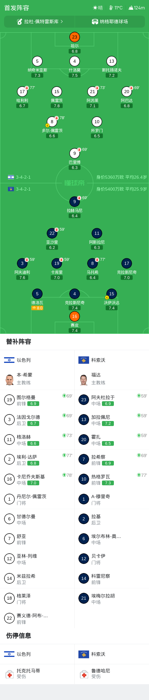 87365最快检测中心详情图