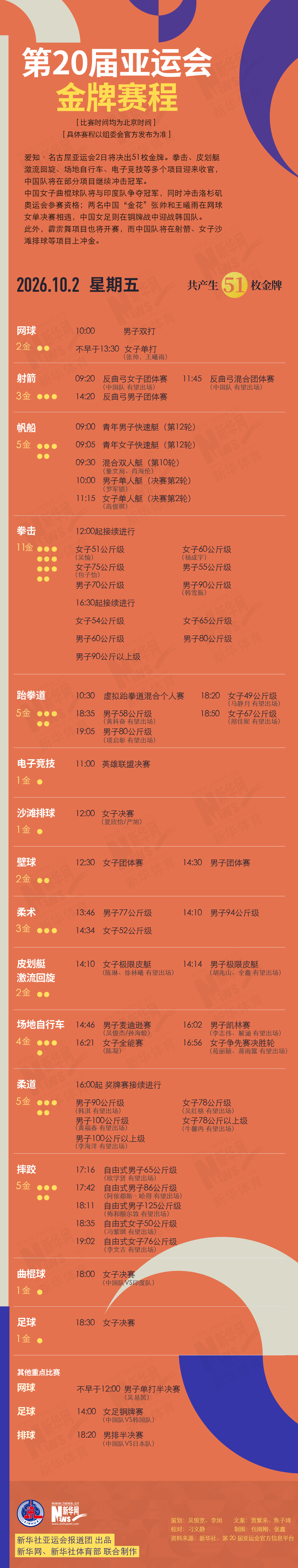 专业36365最新线路检测服务