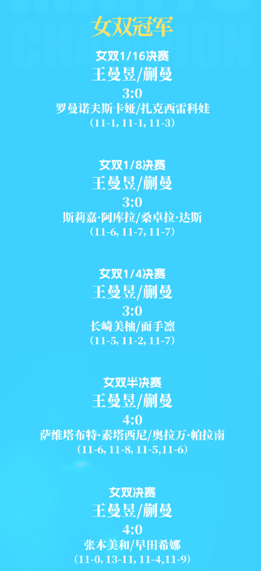 87365最快检测中心相关图片