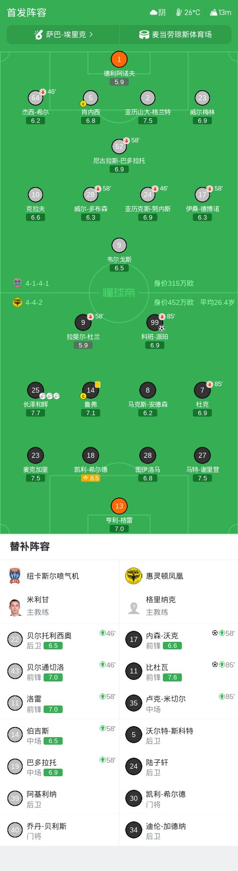 87365最快检测中心产品图片