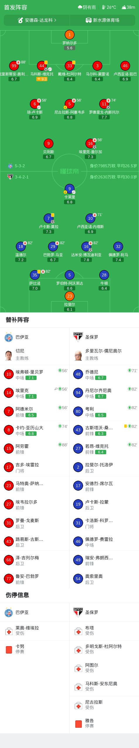 36365最新线路检测展示图片
