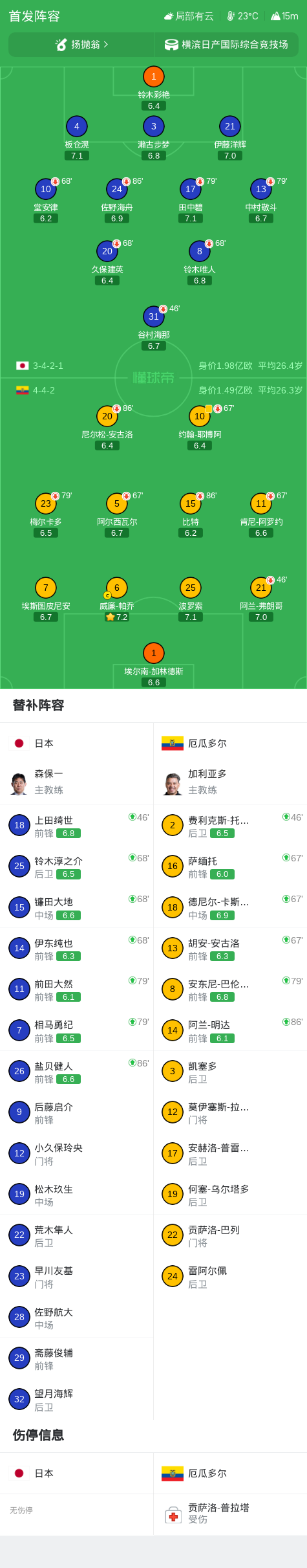 36365线路检测中心详情图