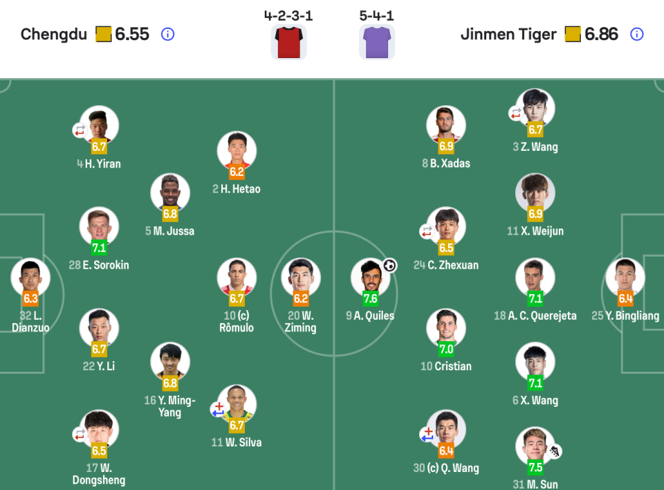 36365线路检测中心相关图片