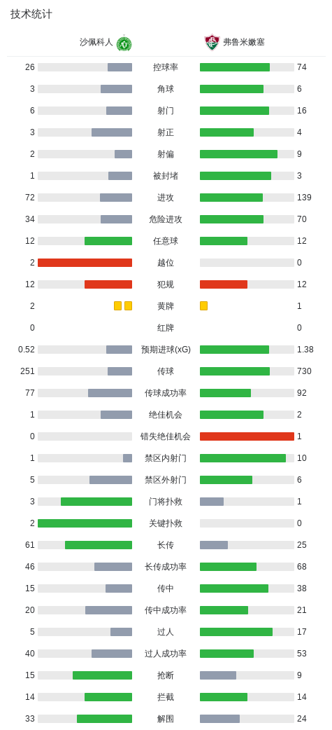 36365最新线路检测图片展示