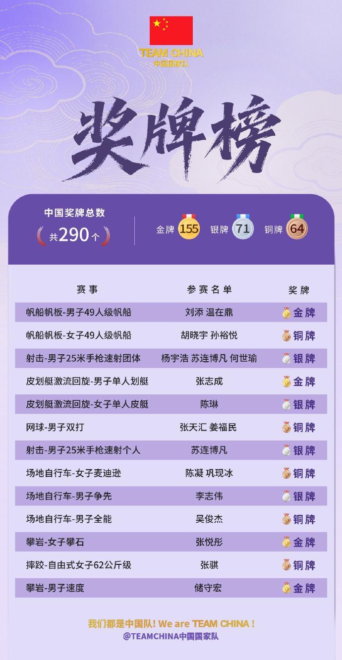 36365线路检测中心图片展示